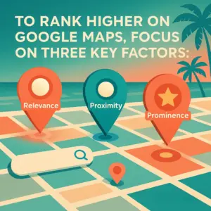 Stylized map with three glowing pins labeled Relevance, Proximity, and Prominence, set against a vibrant, Miami-inspired coastal backdrop with palm silhouettes and soft gradients.